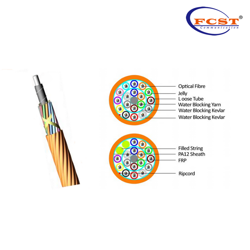 Micro cable trenzado (4-144/192-288 núcleos, vaina PA12)